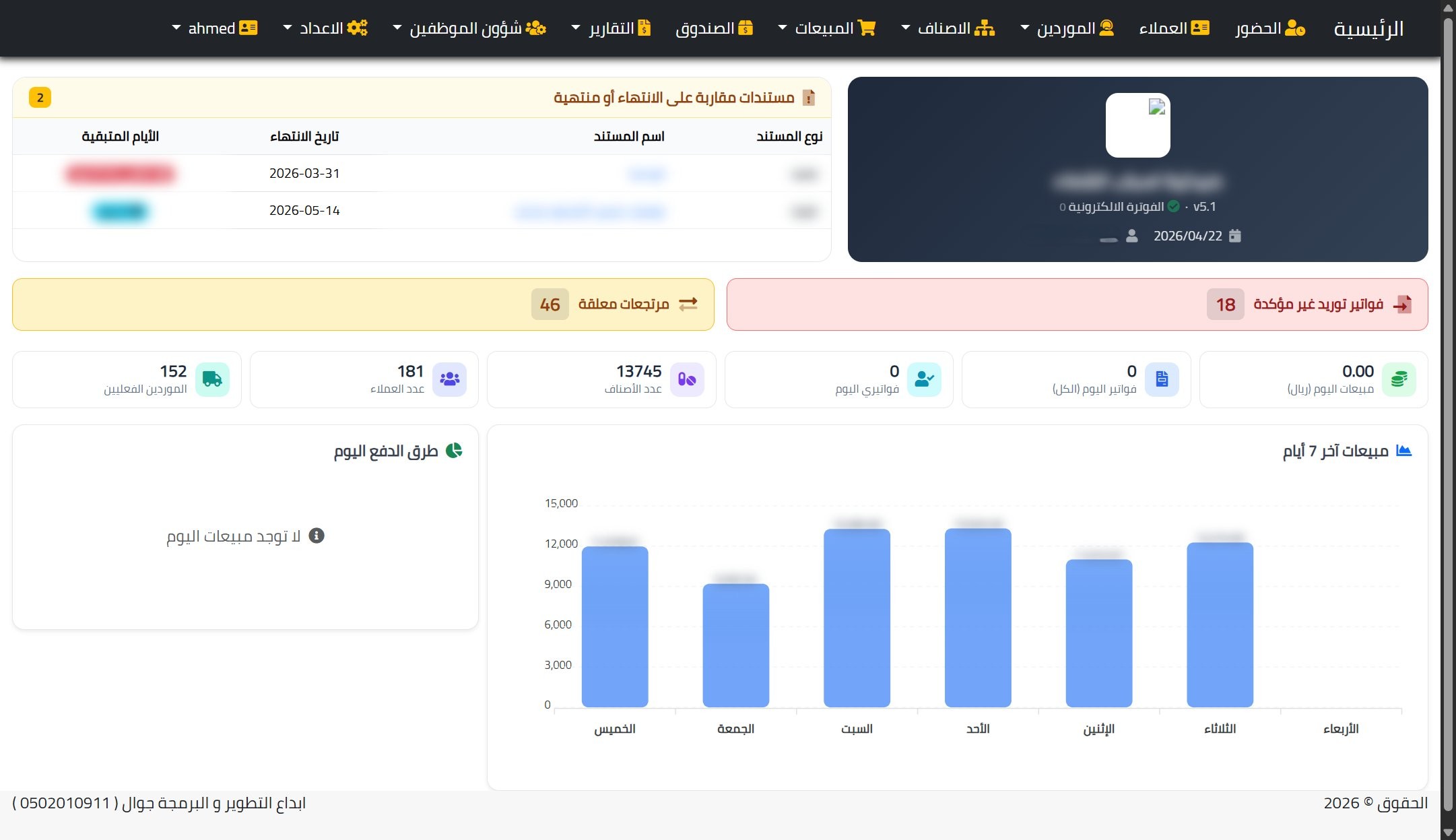 الصدارة المخفف 5: لوحة التحكم